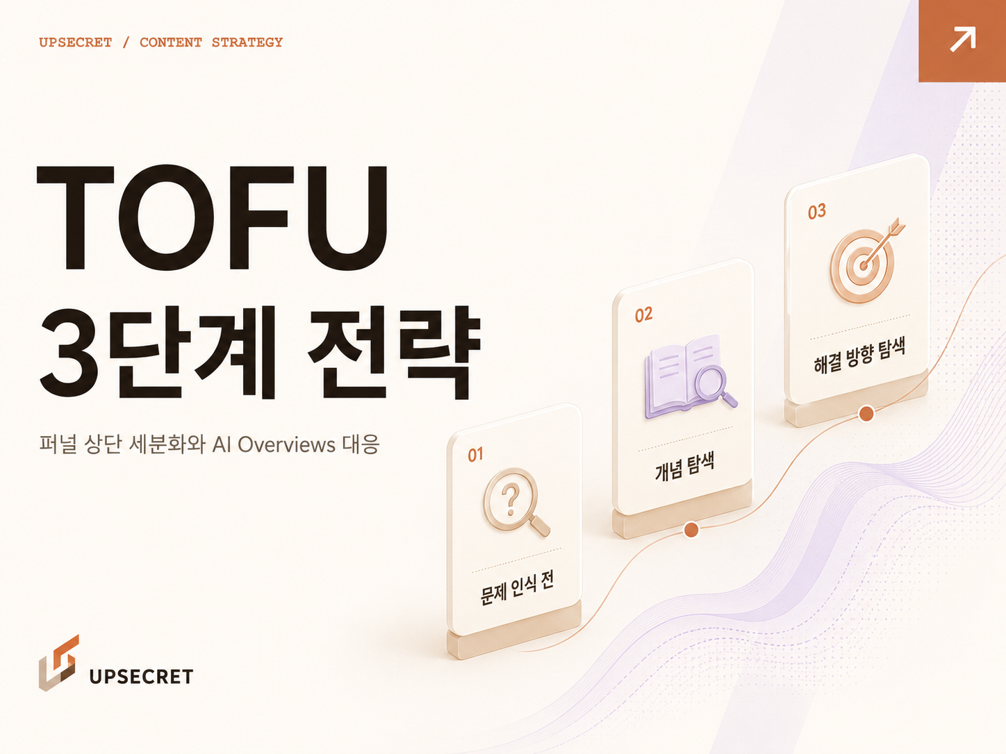 오늘의 인사이트 썸네일